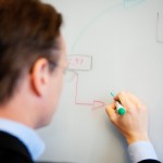 foretagsfotografering alla |Profilbilder och porträtt till TradeTech Consulting
